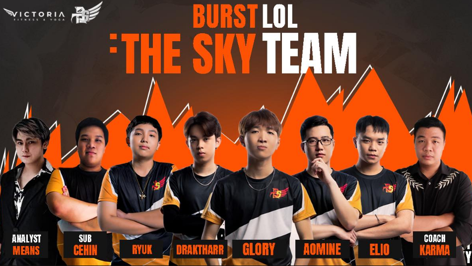 Cá cược Liên Minh Huyền Thoại Vietnam Championship Series