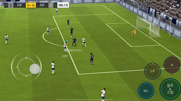 FIFA Hàn Quốc